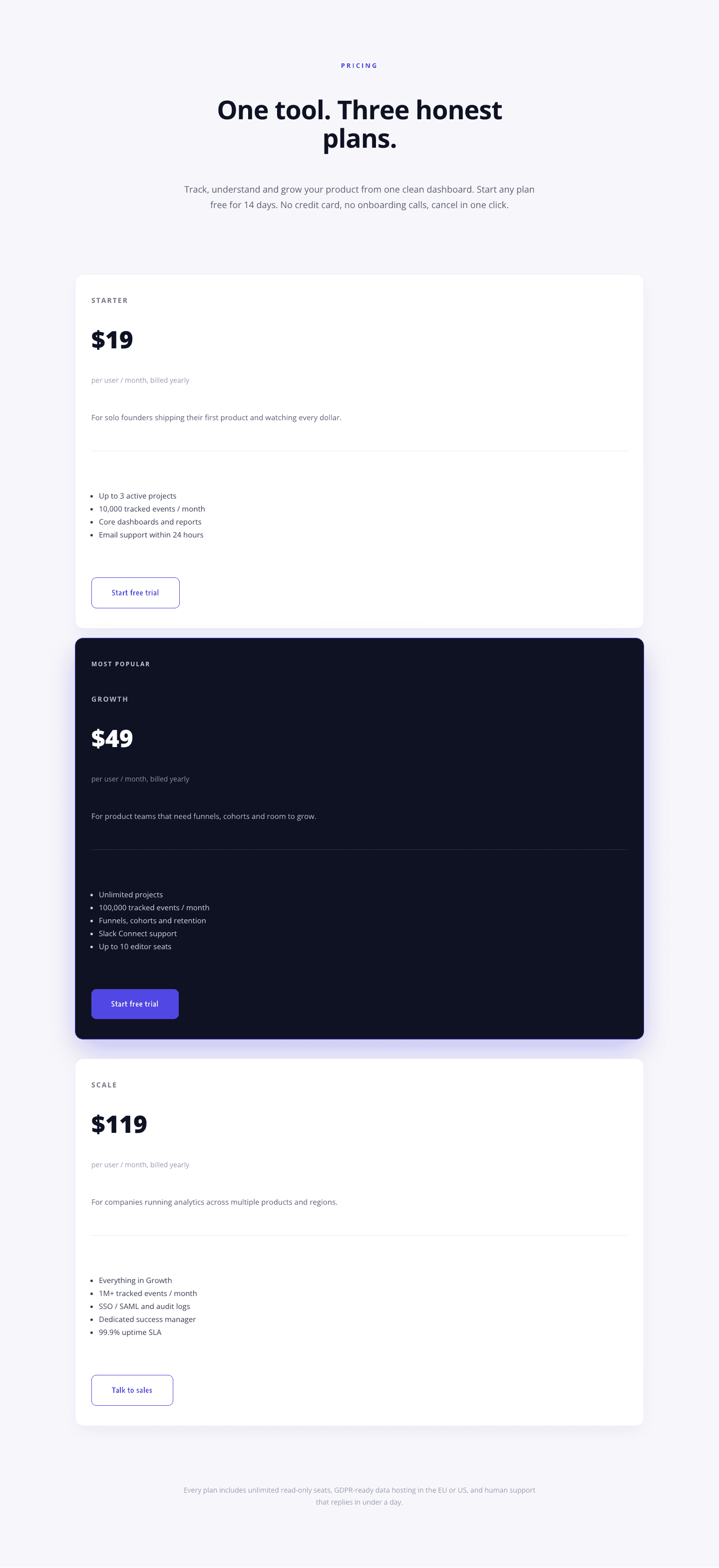 Minimal SaaS Pricing Section — 3-Tier Plan Cards with Featured Dark Tier | Divi 5 Layout