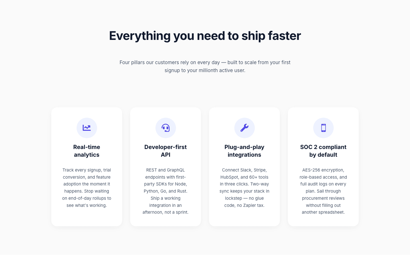 SaaS Feature Highlights — 4-Card Grid Layout for Divi 5