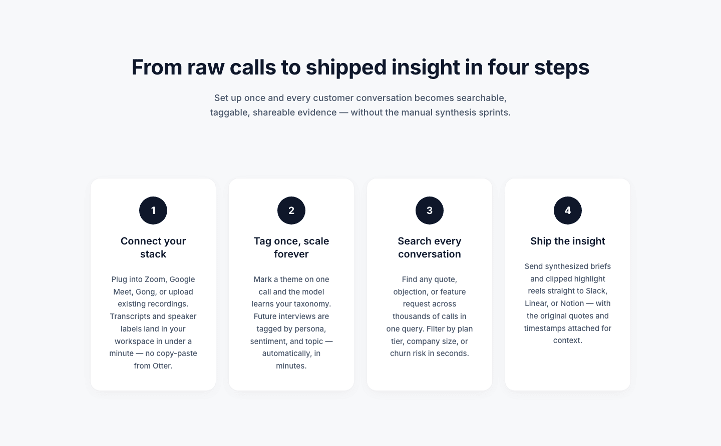 Four-Step How It Works Cards — Minimal SaaS Divi 5 Layout