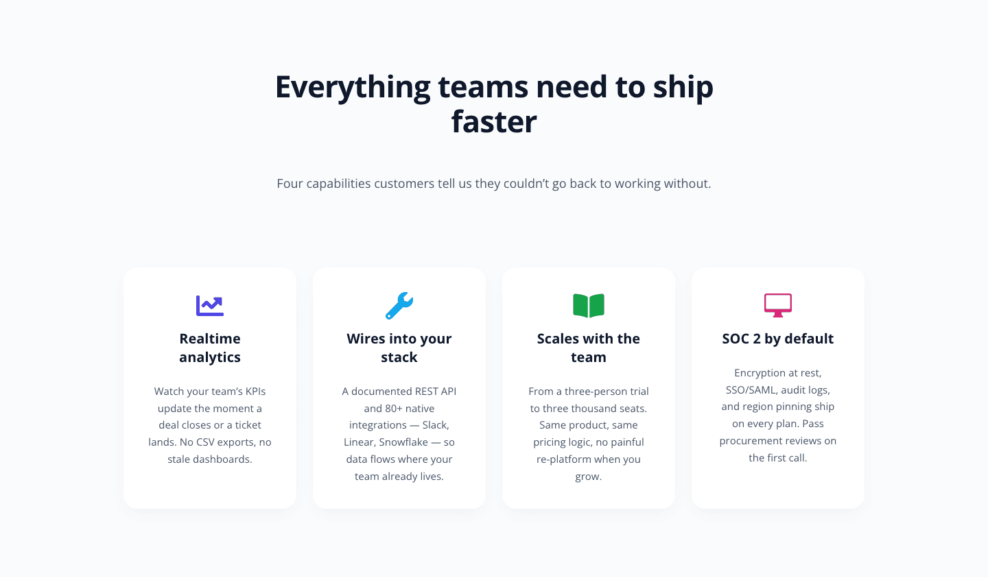 Cards — Minimal SaaS