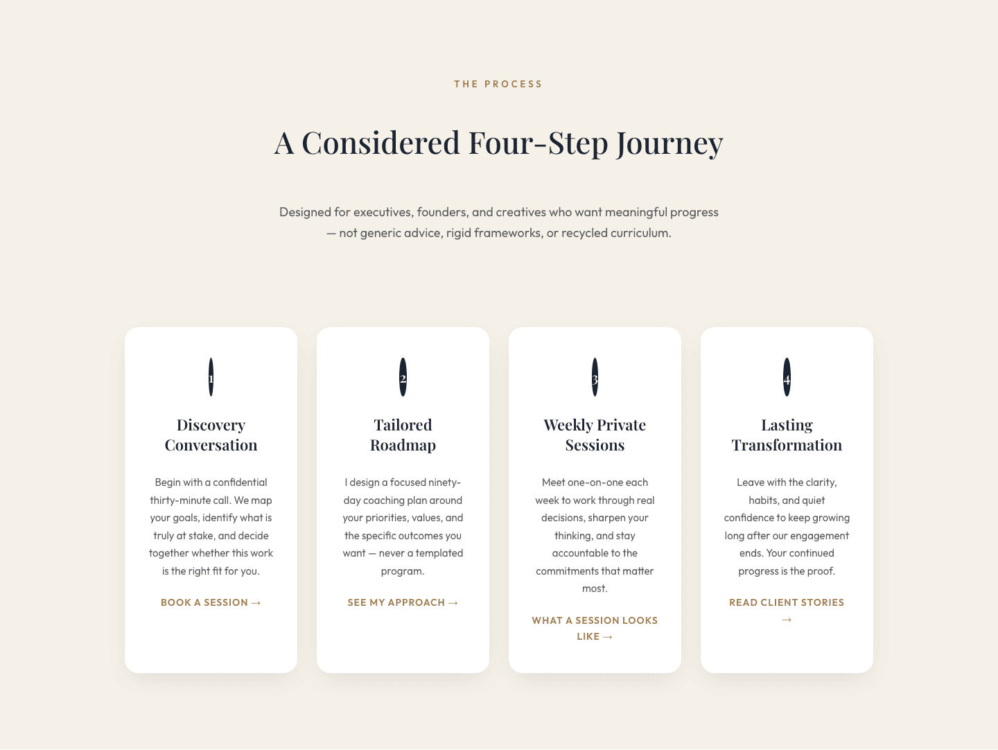 Elegant Four-Step Coaching Process Cards — Divi 5 Layout