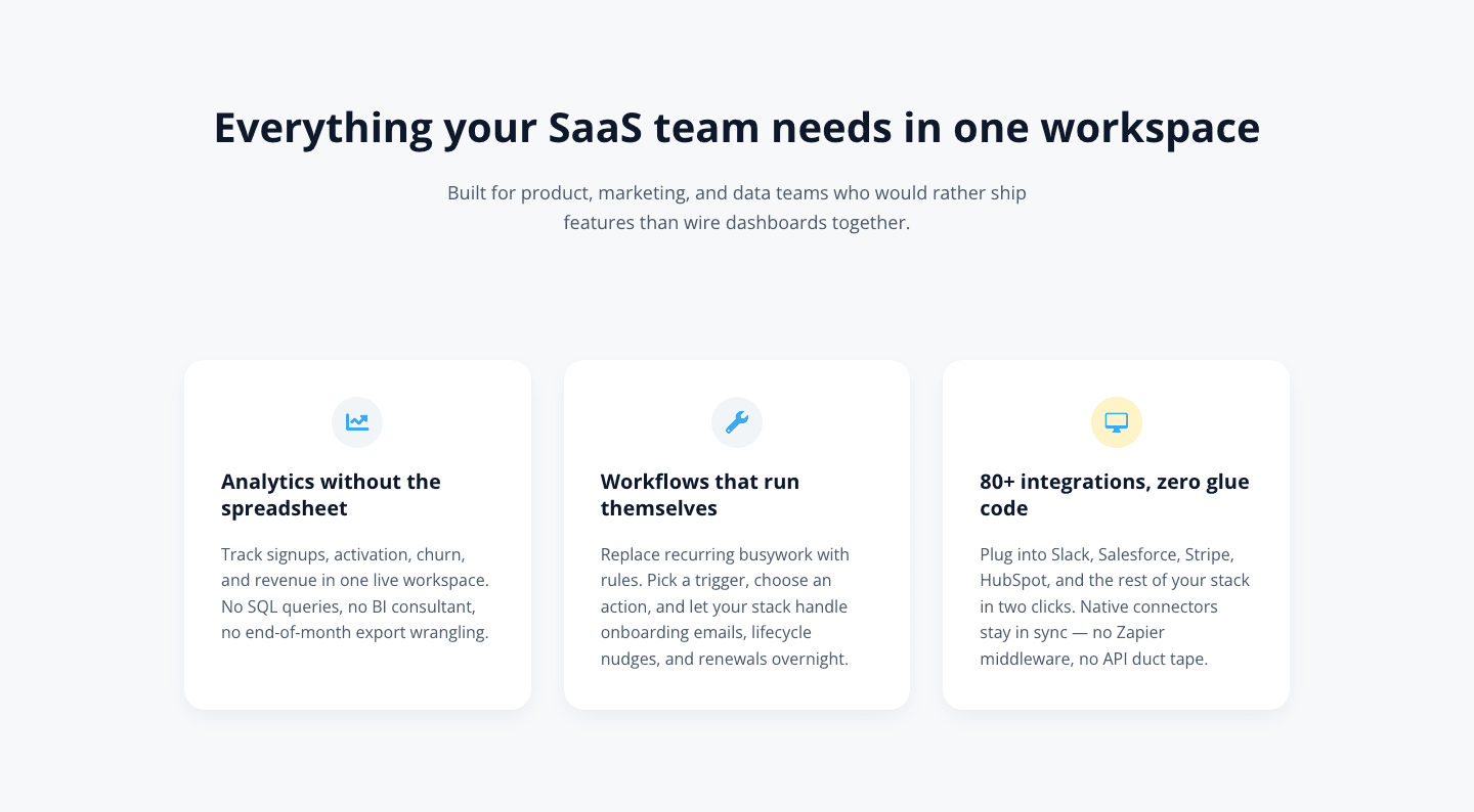 Minimal SaaS Features Cards Layout for Divi 5